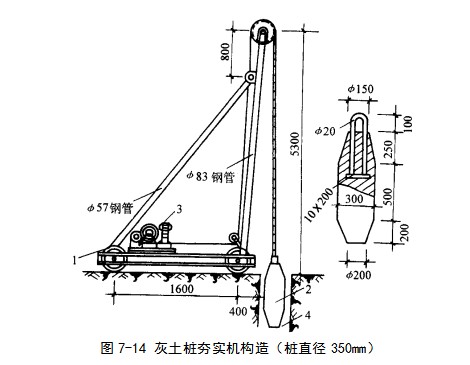 栾城挤密桩地基